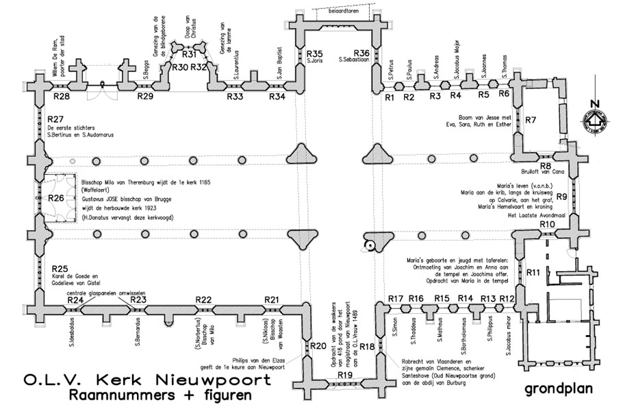 plan raman
